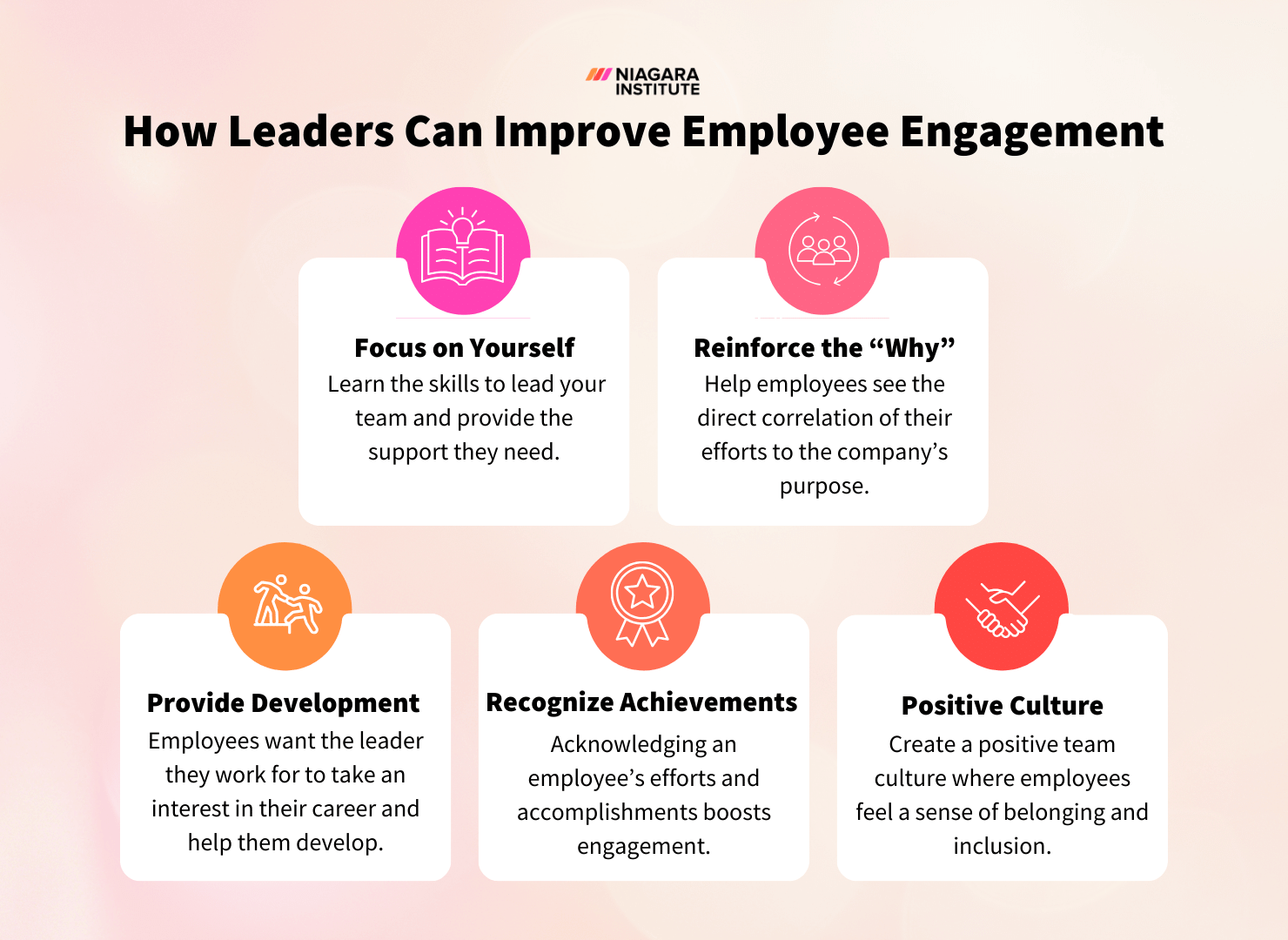 Employee Engagement: A Quick Guide For Leaders